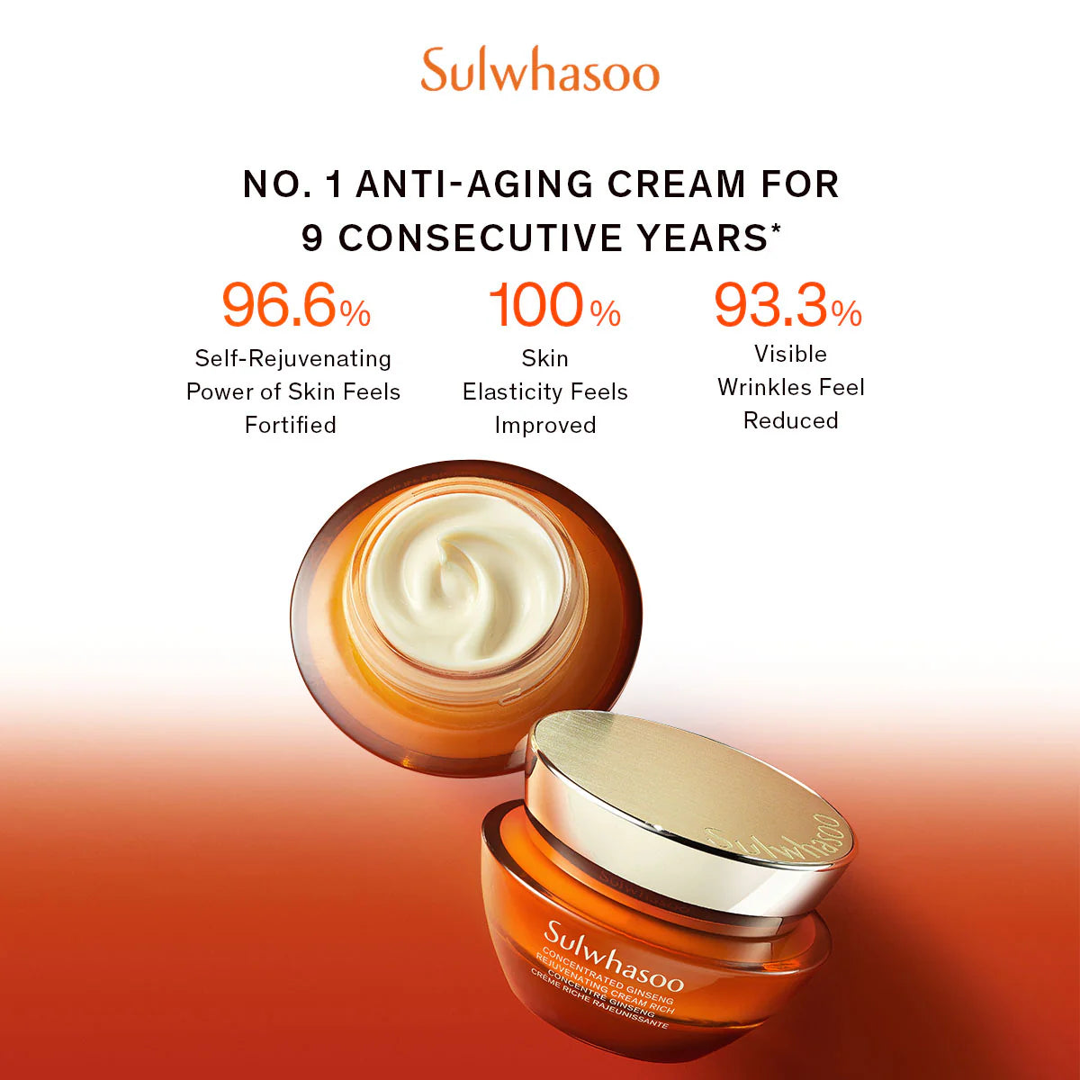 (SULWHASOO )CONCENTREATED GINSENG REJUVENATING CREAM